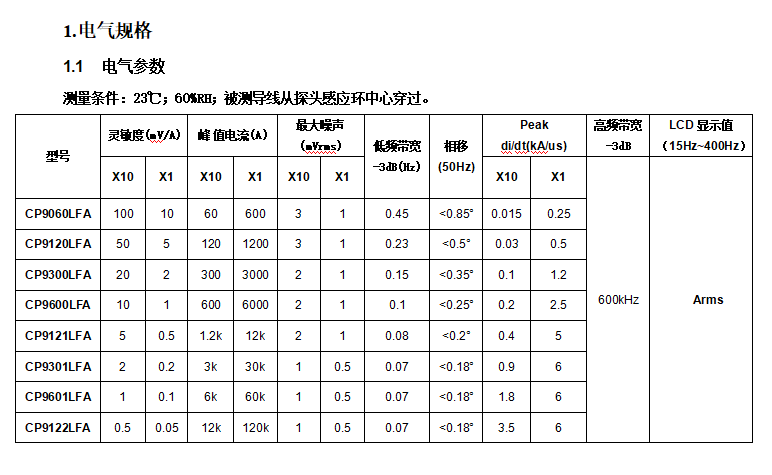 1743063486731678.png